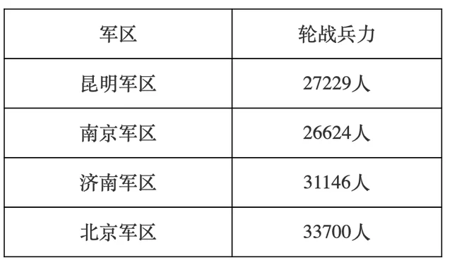 关于中越战争，被人遗忘的七个事实