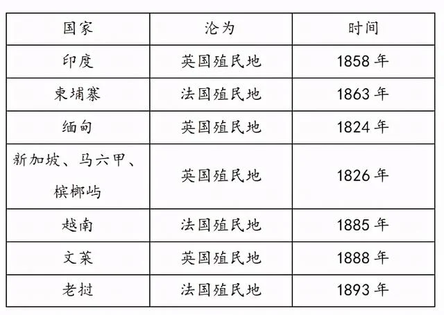 日本人为什么那么坏？为什么要侵略邻国？