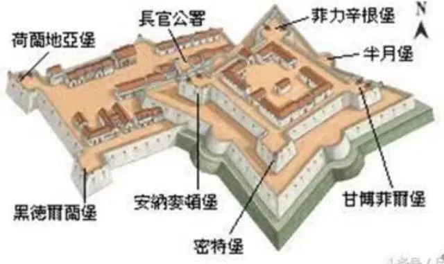 台湾岛上的荷兰人，为什么打不过郑成功？