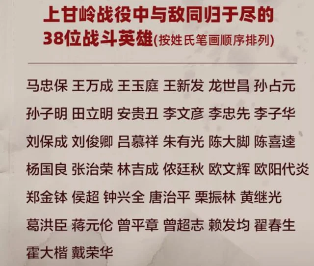 美国兵真的怕死吗？其实美军也有舍身炸地堡的人物