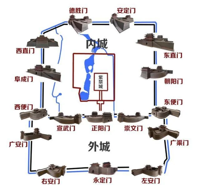 崇祯皇帝在上吊之前，为什么不逃跑？