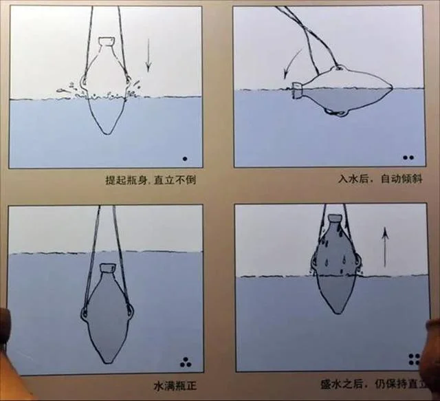 这些出土文物显示我们中国人的祖宗脑洞真大