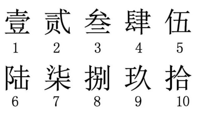 古人为何用壹贰叁肆伍代替一二三四五？