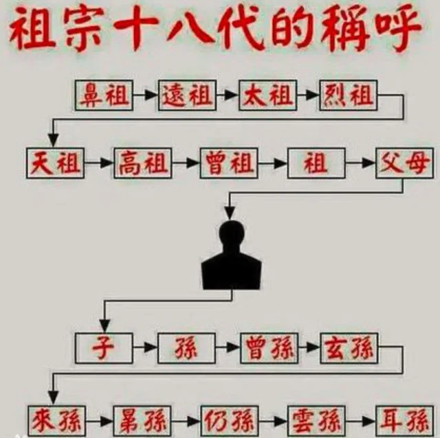 12个历史冷知识：非常有趣、大开眼界