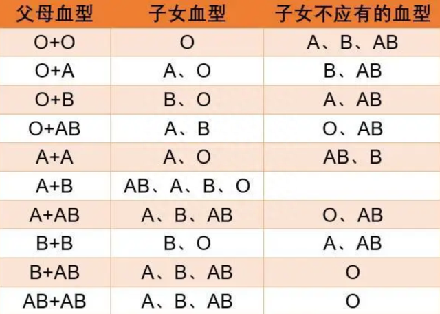 人生感悟十九则