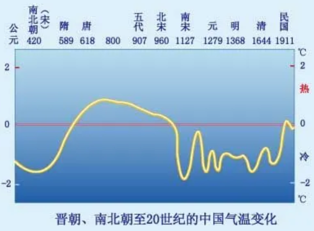 冯氏箴言（2024年2月7日）